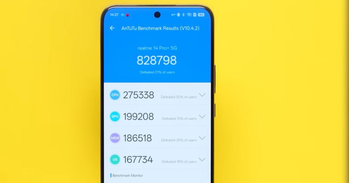 Realme 14 Pro+ First Look: Color-Changing Back, 3X Periscope, and Power-Packed Features