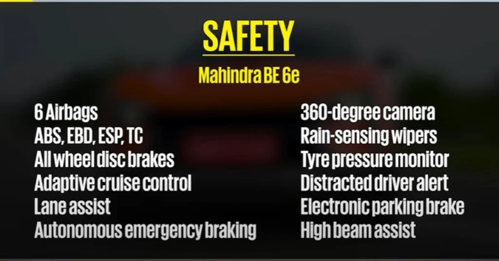Mahindra BE 6e : Price, Range, Bold Design, Advanced Features, Interior and EV Excellence