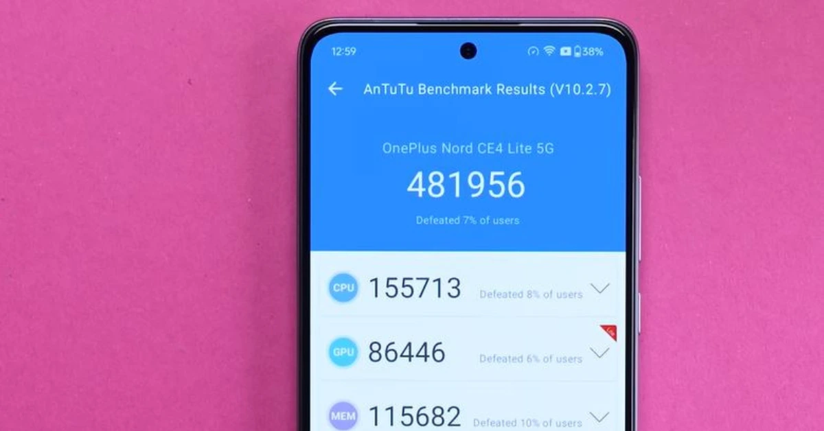 OnePlus Nord CE 4 Lite: A Budget Phone with Mixed Surprises.